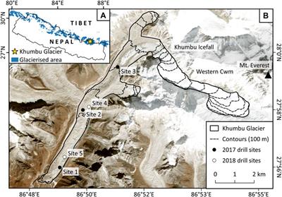 Seasonal Cold-Wave Propagation Into the Near-Surface Ice of Debris-Covered Khumbu Glacier, Nepal